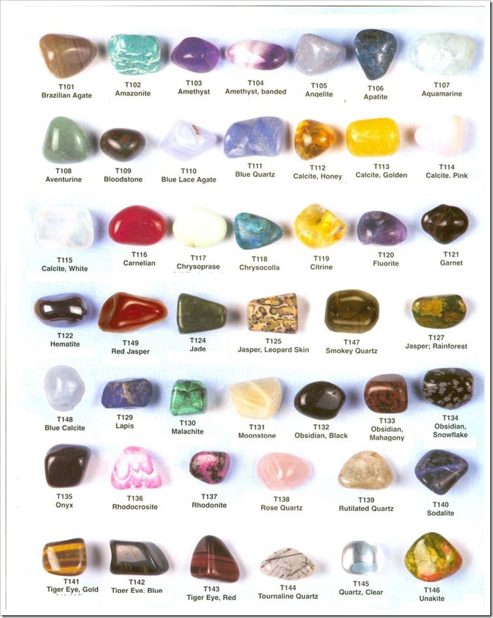 Gemstone Meanings Best Gemstone And Also Most Preferred or Famous