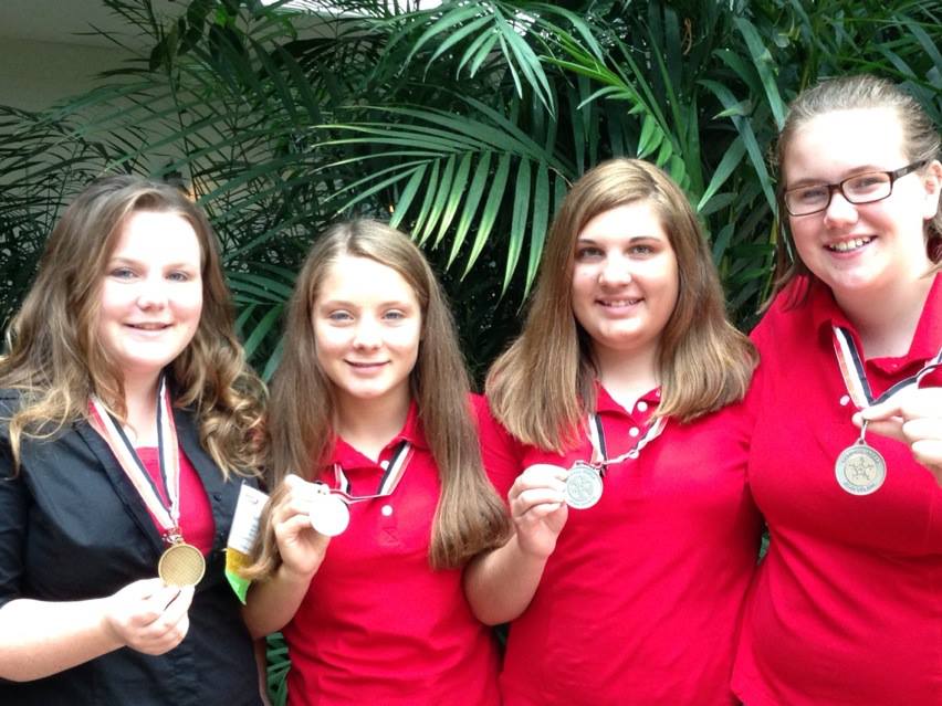 Mrs. Kroeplin's FACS Highmore High School July 2013