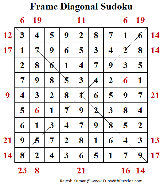 FrameDiagonal Sudoku (Daily Sudoku League 158) Solution