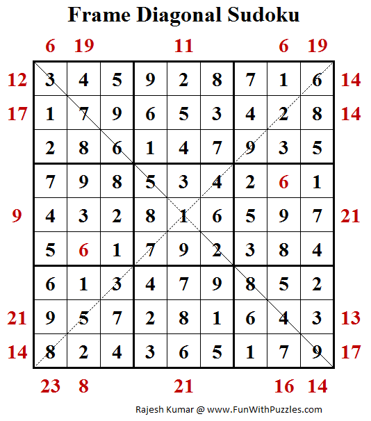 Frame-Diagonal Sudoku (Daily Sudoku League #158) Solution