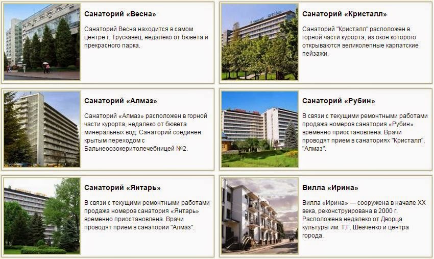 Основные санатории Трускавца Трускавец Основные санатории