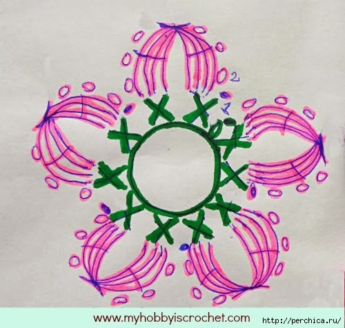ergahandmade: Crochet Puff Stitch Flower Scarf + Diagrams + Video Tutorials