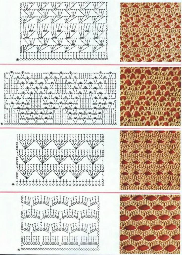 Ely Handmade: Model crosetat - diagrama