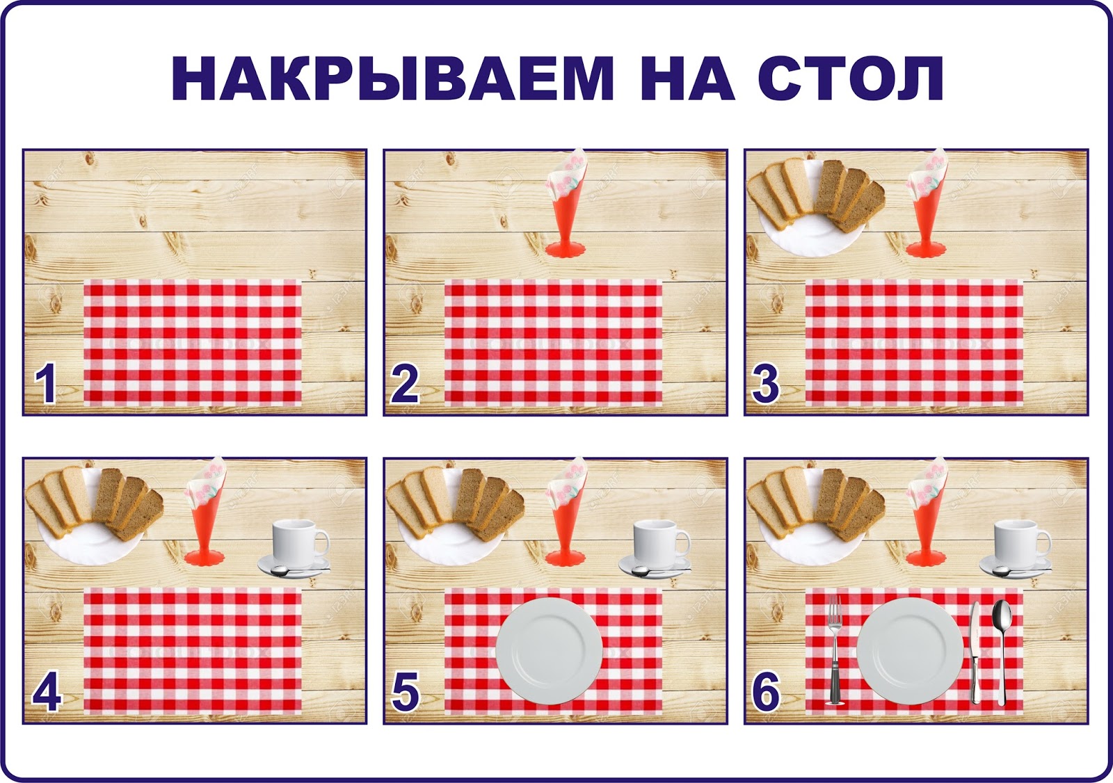 Алгоритм дежурства в детском. Алгоритм накрывания на стол для дошкольников. Алгоритм накрывания на стол в детском саду. Схема алгоритм сервировки стола. Алгоритм по сервировки стола в детском саду