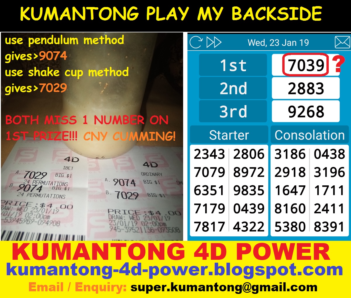 Kumantong 4d Power Miss 1 Number On Top 3 Prize Again Win No Fishes And No Prawns