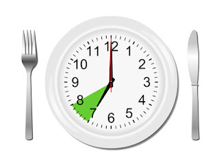 Comment maigrir du ventre avec la chrononutrition Comment maigrir du ventre avec la chrononutrition