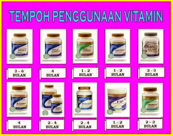 Image result for vitamin shaklee mahal