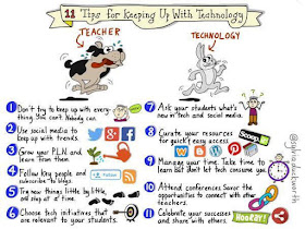 11 Tips for Keeping Up with Technology