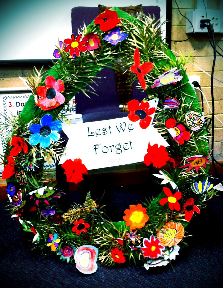 Resources for NSW Stage 2 Anzac Day 2013