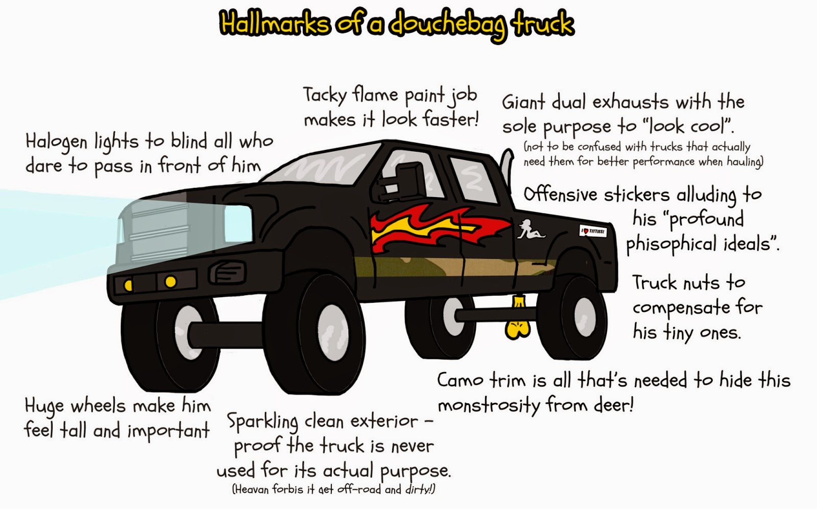 Things that I find irritating and some good things Douche Bag Trucks