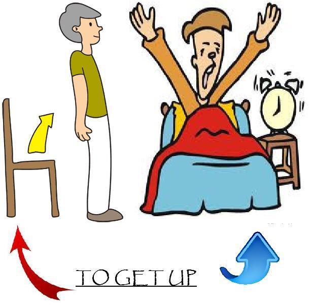 Phrasal verbs visual learners get up