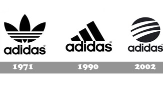 the full meaning of adidas