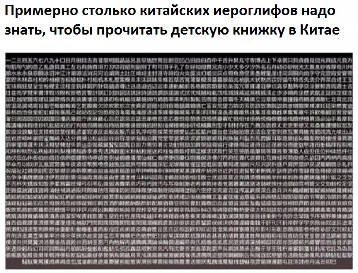 Сколько китайских иероглифов нужно знать. Китайские иероглифы. Сколько иероглифов в китайском. Сколько китайских иероглифов нужно знать. Китайский язык иероглифы.