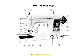 https://manualsoncd.com/product/new-home-133-sewing-machine-instruction-manual/