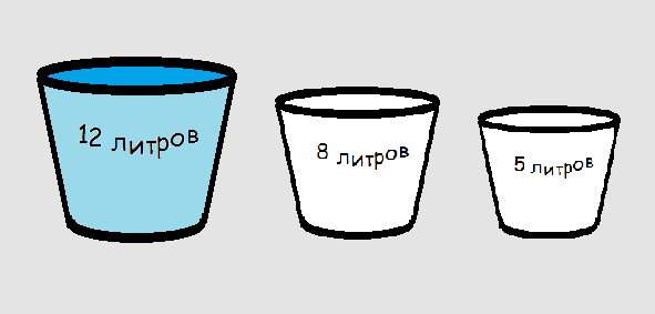 Условия