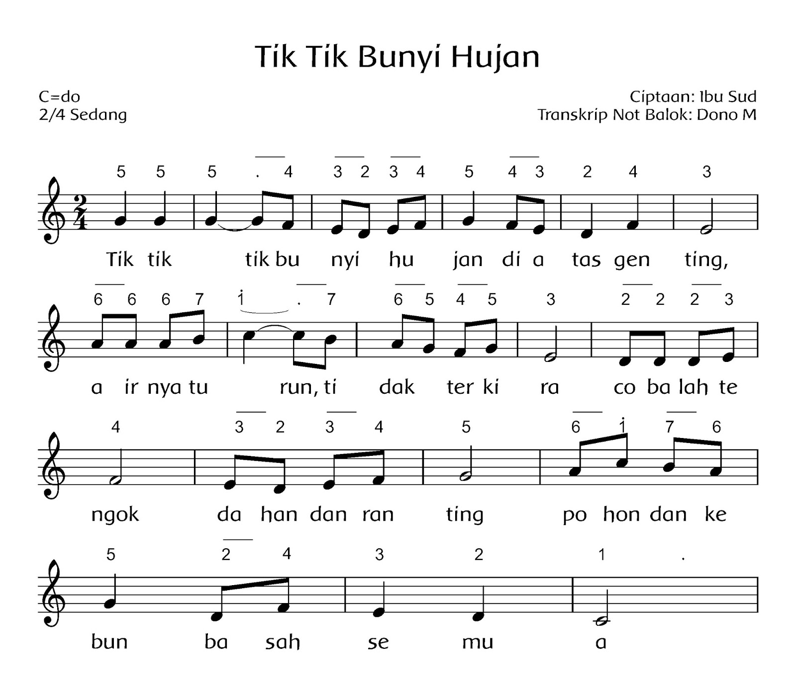 Not Angka Lagu Tik Tik Bunyi Hujan Not dan Lirik Lagu