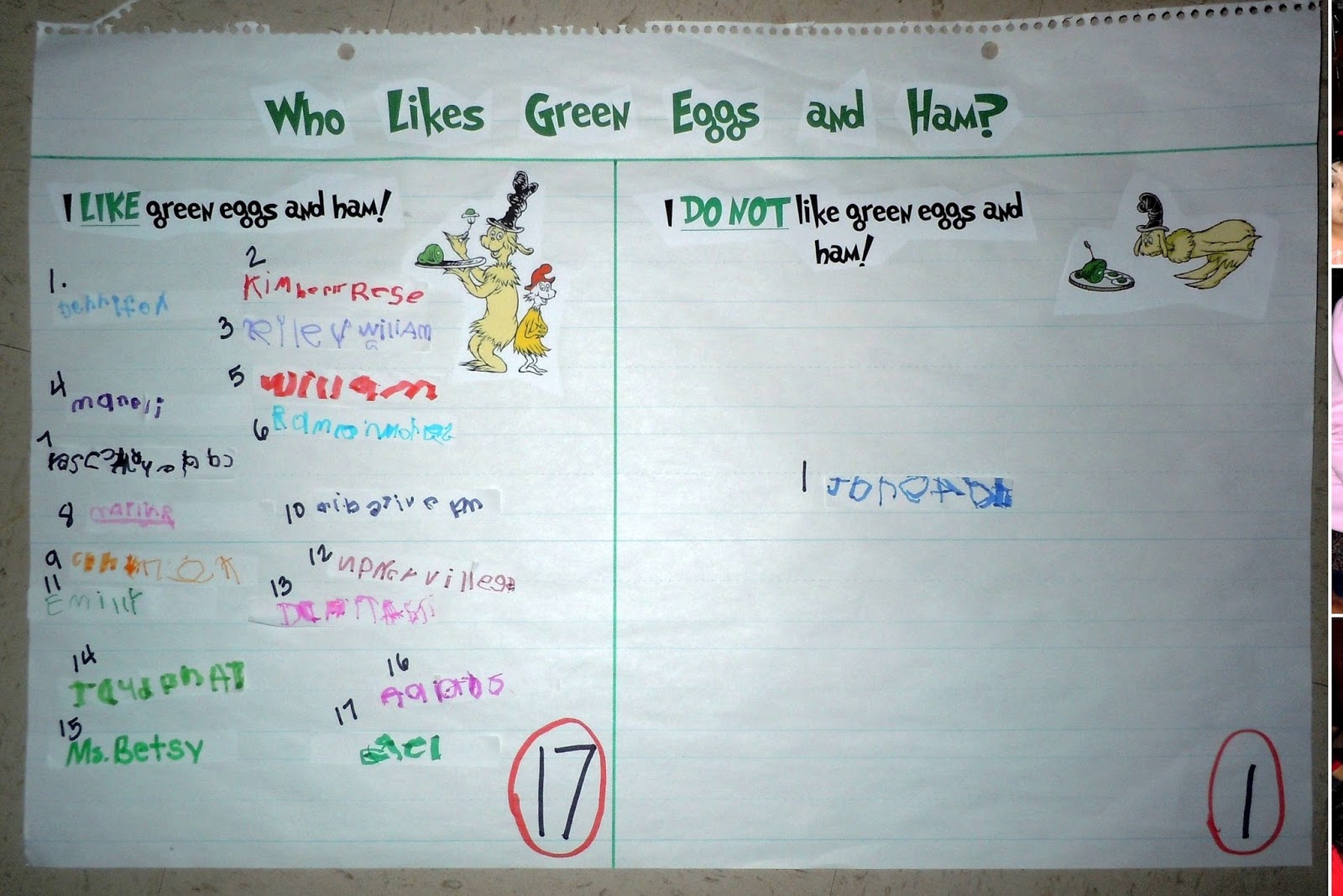The Simplicity of Learning: Preschool Literacy