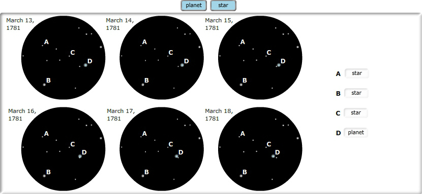 william herschel uranus discovery