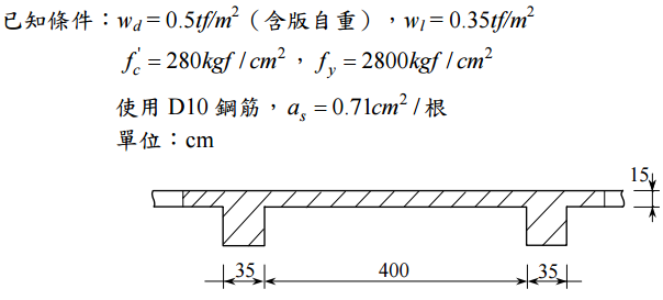 四試設計圖示斜線部分之單向版假設版端之彎矩可用 阿摩線上測驗