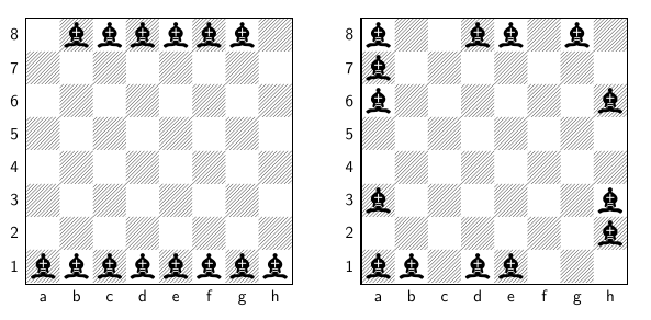 Solved Figure 3.1 Placing 8 nonattacking rooks on a