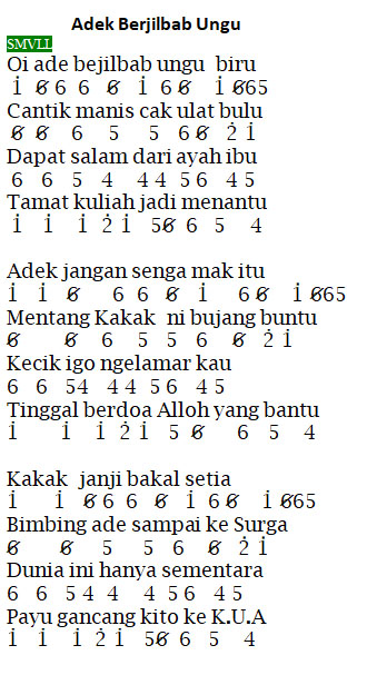 Kuyakin Kau Hadir Disini Chord Chord Walls