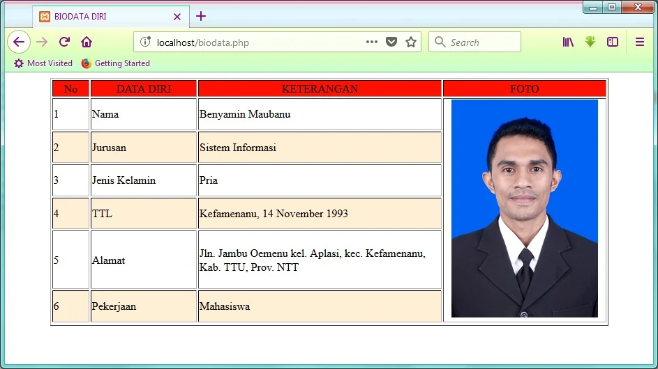 Cara Membuat Tabel Biodata Diri Dengan Html Membuat Biodata Diri Dengan ...