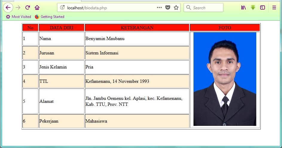 Cara Membuat Website Biodata Dengan Html Cara Membuat Website Sederhana ...