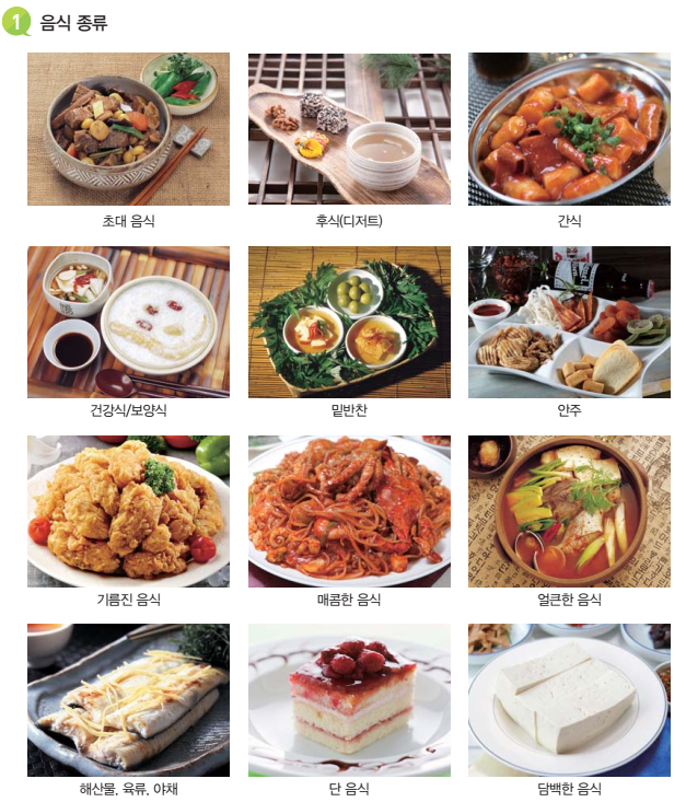 Kiip Lớp 3 - Trung Cấp 1] Bài 2: 음식과 요리 Ẩm Thực Và Nấu Nướng - Hàn Quốc Lý  Thú