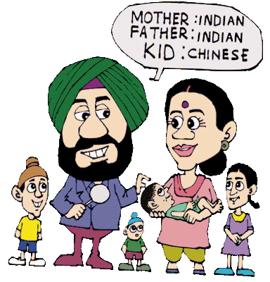 Marwari Jokes Marwari Jokes