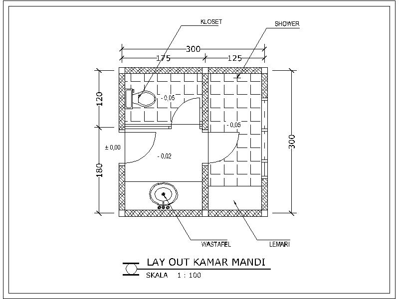 Satu Kamar  Mandi  Nikmati Bersama DESAIN RUMAH