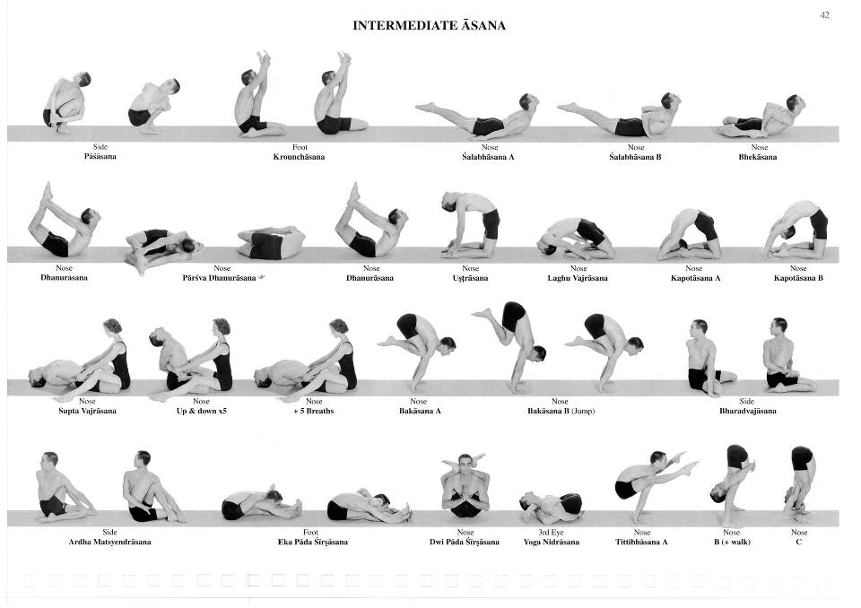 Ashtanga Vinyasa Yoga Tarragona: Ashtanga series