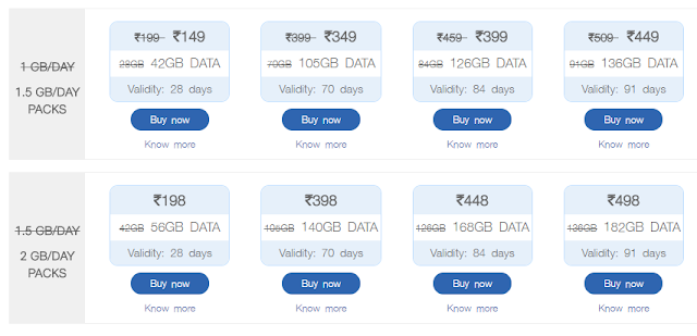 100% Success : Jio Me Free Recharge Kaise Kare Aur Free Net Kaise Chalaye 100% Success : Jio Me Free Recharge Kaise Kare Aur Free Net Kaise Chalaye