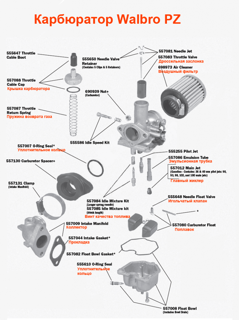Mr@k: Карбюратор Walbro PZ 26