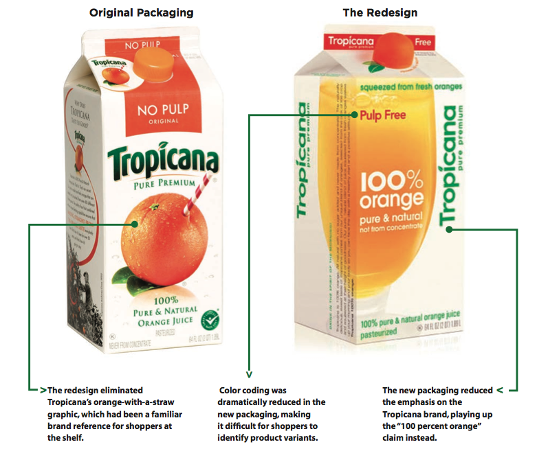 Carrying cases packaging image