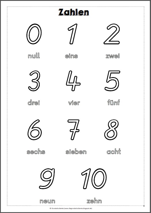 Featured image of post Arbeitsbl tter Mathe Klasse 1 Zahlen Bis 10 Zahlzerlegungen im zahlenraum bis 10 am zahlenhaus