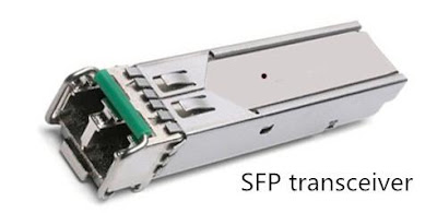 SFP transceiver