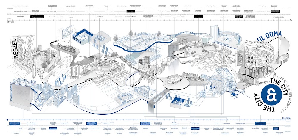 Mapping The City and The City by Simon Rowe