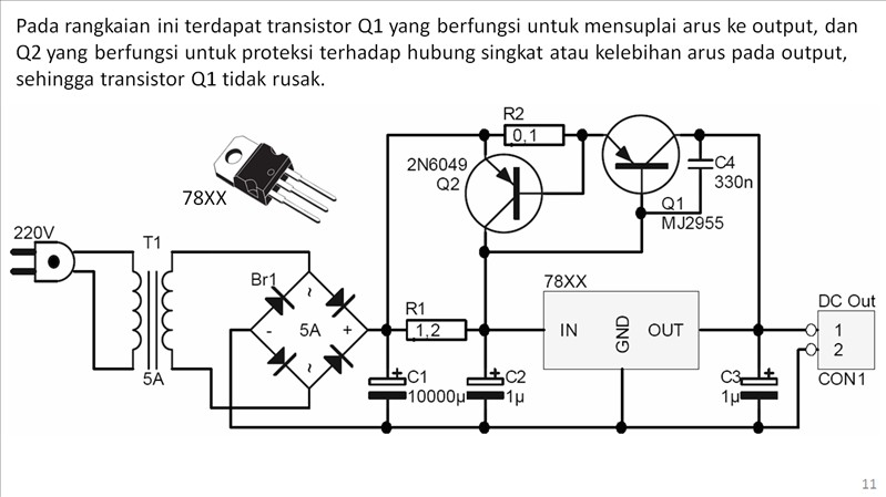 Rangkaian Power Supply Dengan Stabilisator IC 78XX Yang Arus Output-nya