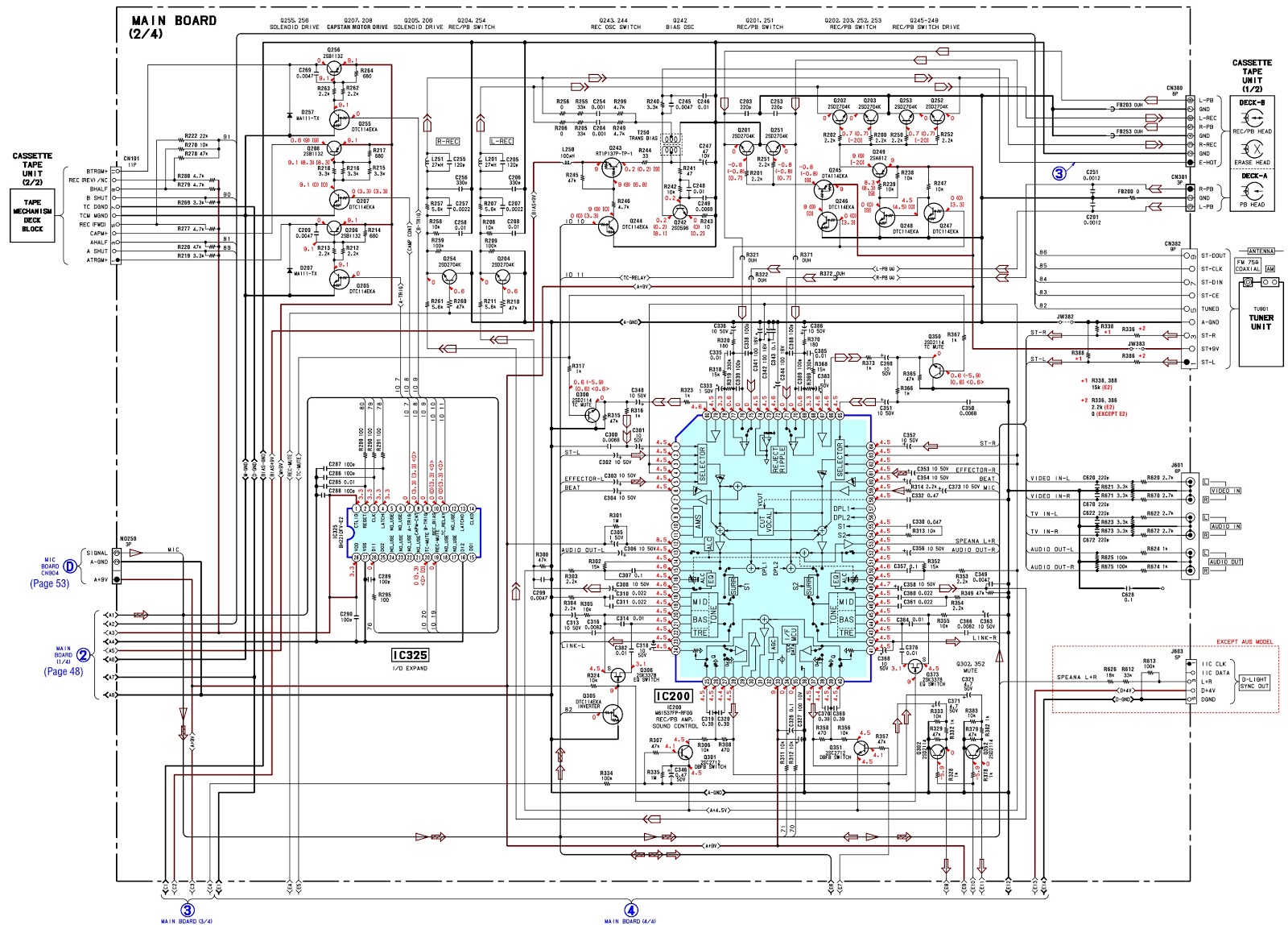 Schematic Diagrams: Sony HCD ZUX9 circuit diagram - MINI Hi-Fi