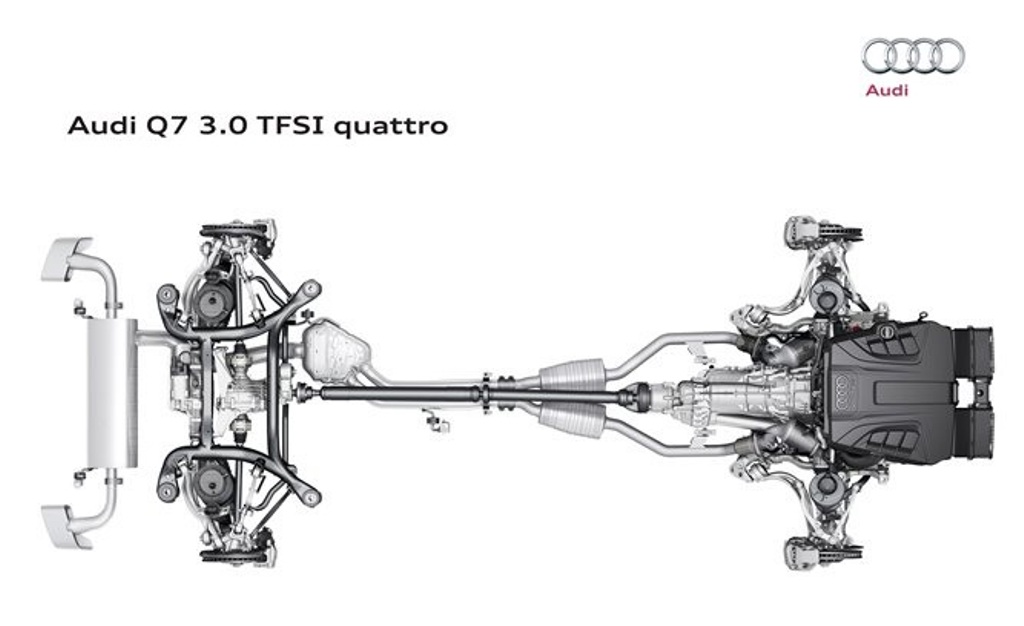 Audi Q7 Engine Diagram - Wiring Diagram Schema