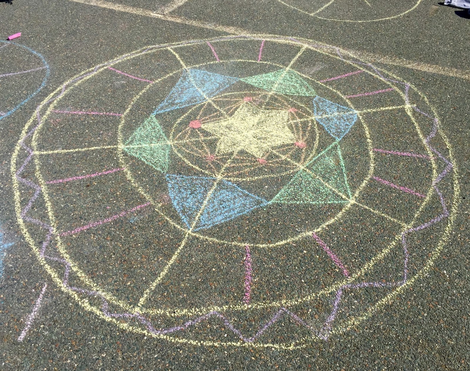 Expression of Imagination Outside Chalk Mandalas