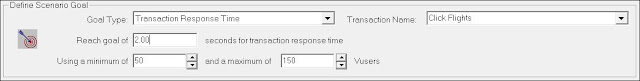 LoadRunner - Goal-Oriented Scenario - Transaction Response Time