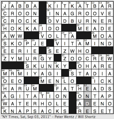 Rex Parker Does the NYT Crossword Puzzle: Brewmaster's science / SAT 9-3-11  / German fantasy writer Michael / Photographer who once collaborated with  Capote / Term for some morning deejays