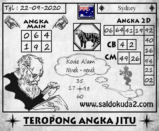 PREDIKSI SYDNEY COJEEL
