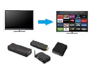 جهاز تحويل شاشة العرض التلفاز الى سمارت تي في اندرويد-جهاز تي في بوكس smart tv