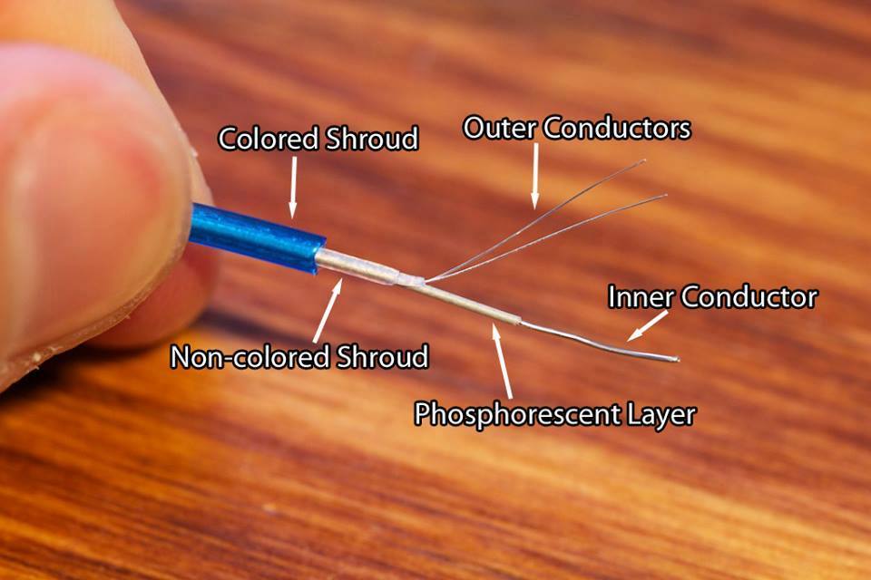 ElectroLuminescent wire Electrical Engineering Books