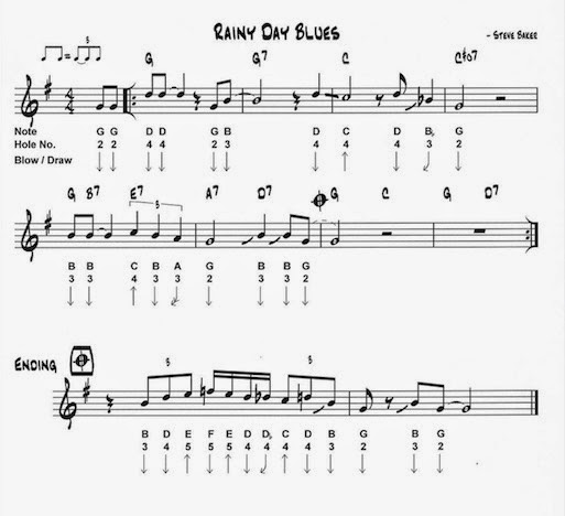 Steve Baker  Rainy Day Blues  Partituras para Armonica