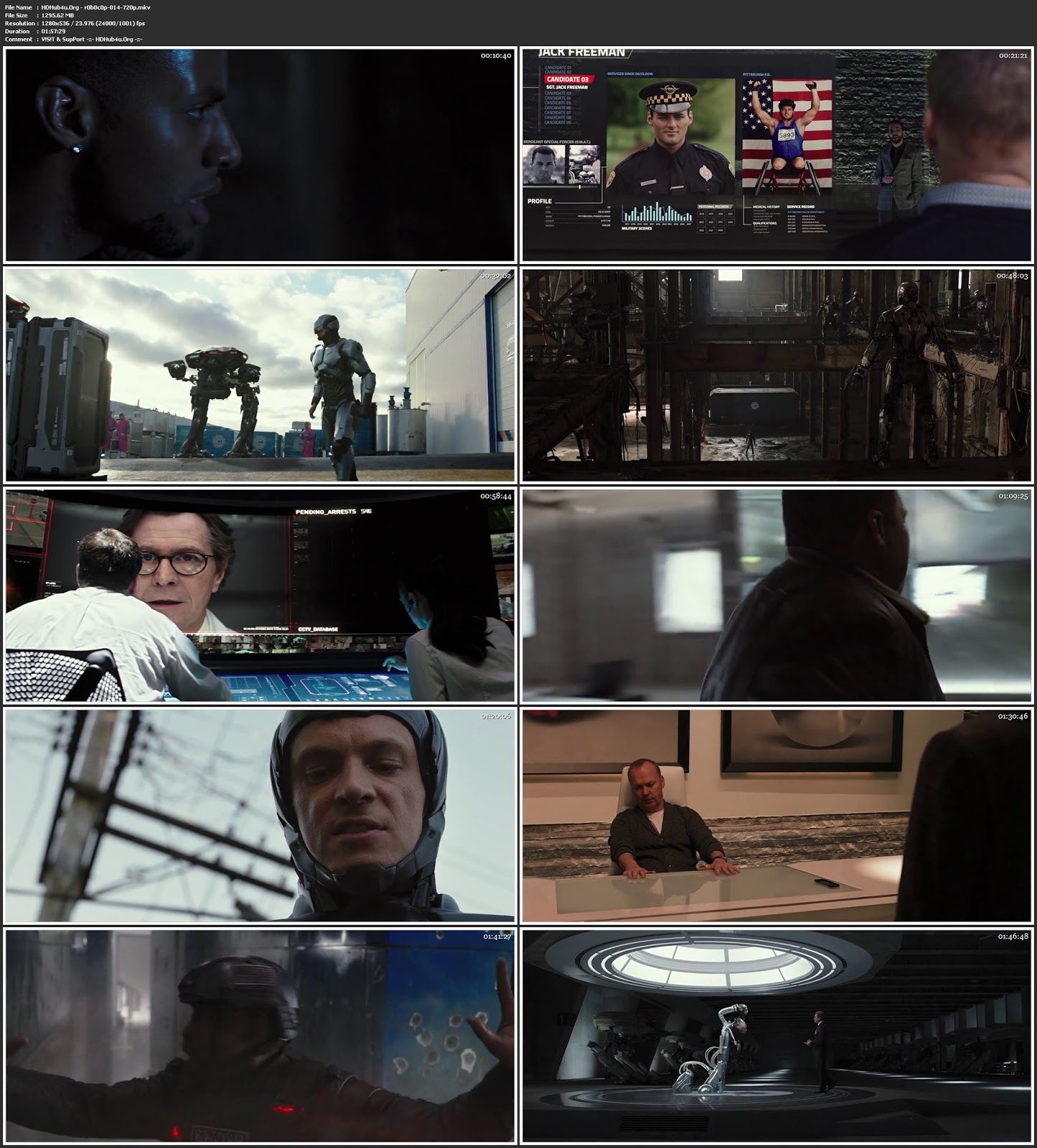 Robocop 2014 ORG Hindi Dual Audio 480p BluRay 350Mb Download