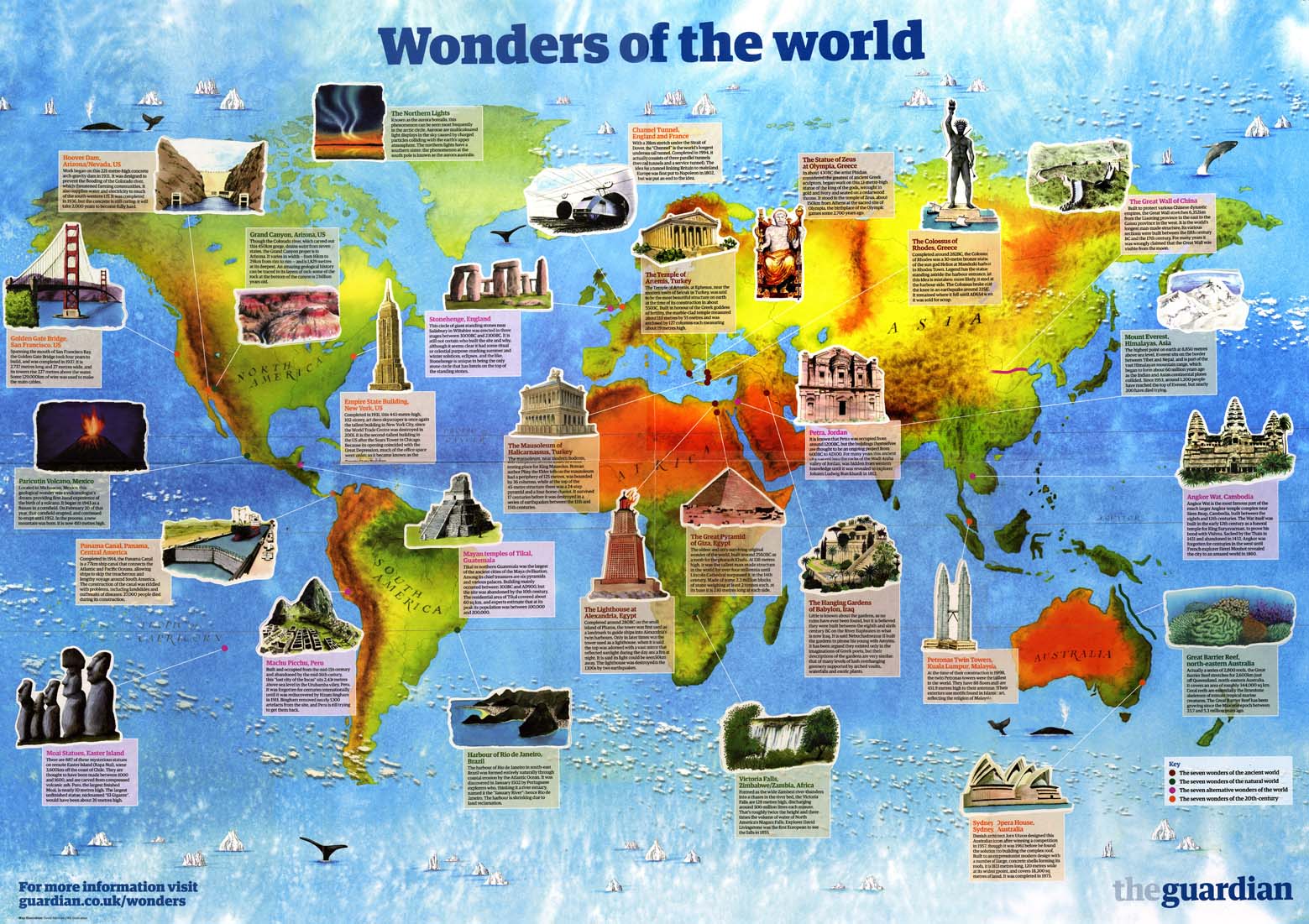 Seven wonders of the world essay