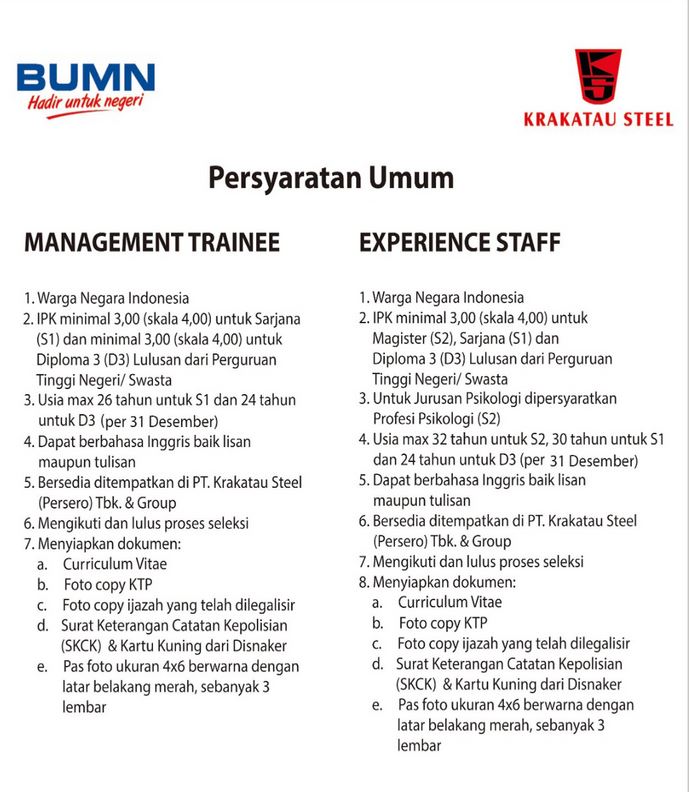 Lowongan Kerja Pt Krakatau Steel Persero Tbk Tahun 2019 Rekrutmen Dan Lowongan Kerja Bulan Maret 2021